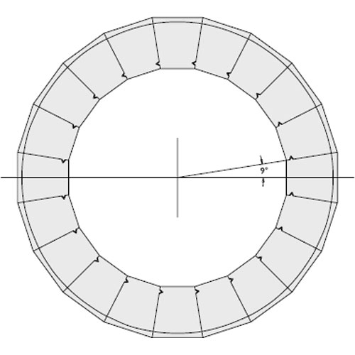 Wood Column Stave Thickness